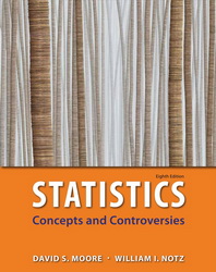 Statistics Concepts and Controversies